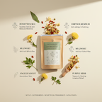 Natural Herbal Bath Packs for Dogs